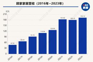 真要买断了？霍尔删除了自己离开切尔西时发的告别信